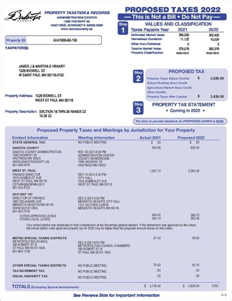 Carver County 2024 PROPERTY TAX STATEMENT